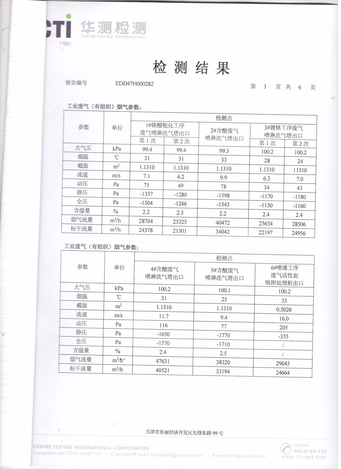 凯时K66·(中国区)官方网站_公司4512